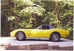 1971 Corvette Convertible For Sale